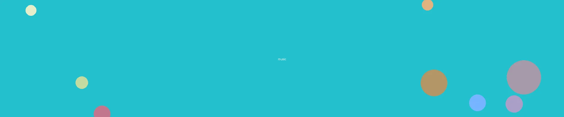 旧里番 - 动漫音乐